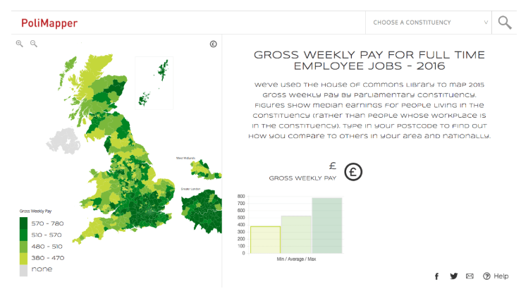Polimapper | 'Money makes the world go round'