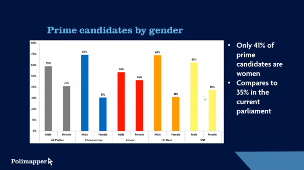 Webinar-Engaging-with-the-Class-of-24-our-future-MPs (2)